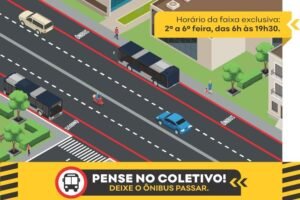Avenida Afonso Pena ganha faixas exclusivas para ônibus a partir desta quarta-feira